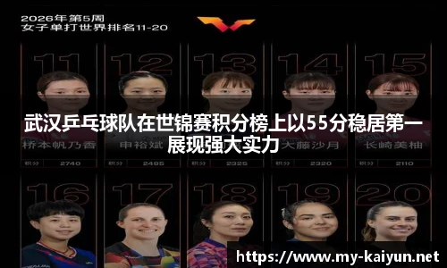 武汉乒乓球队在世锦赛积分榜上以55分稳居第一展现强大实力
